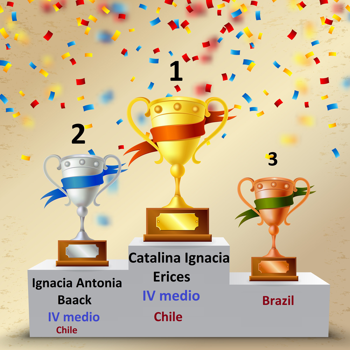 Fotogebra