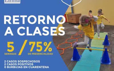 Positivo balance de retorno a clases