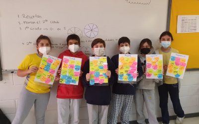 Taller de autoestima en nivel Junior