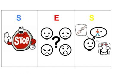 Estrategias para trabajar la resolución de conflictos en la etapa Junior