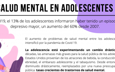 Salud mental en adolescentes