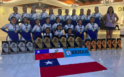 Maite Muñoz y el Mundial de Danza 2023