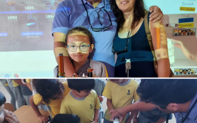 Students of the week. Activities with parents