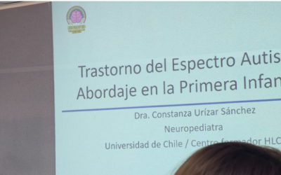 Perfeccionamiento de Equipo